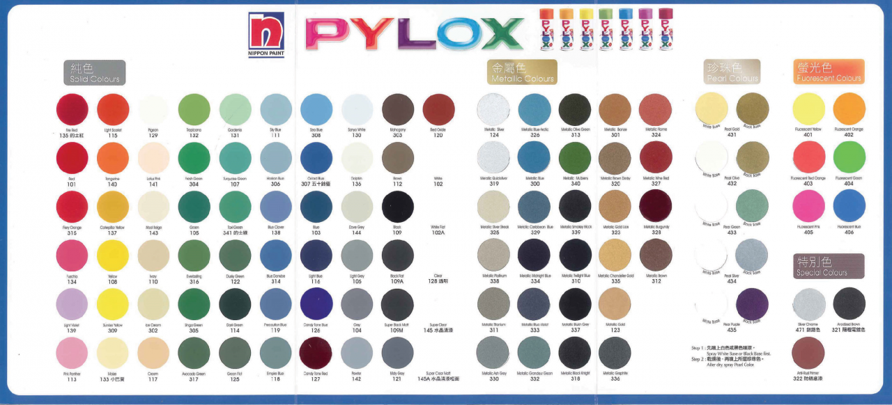 pylox2-19825-zoom.png