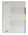 BANTEX 6017 A3 膠質顏色索引分類(5級)